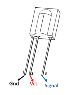 ir sensor pin configuration