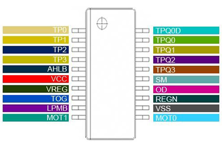 TTP224 Touch Detector IC Pinout
