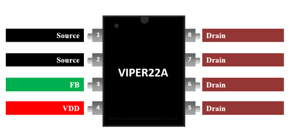 VIPER22A Pinout