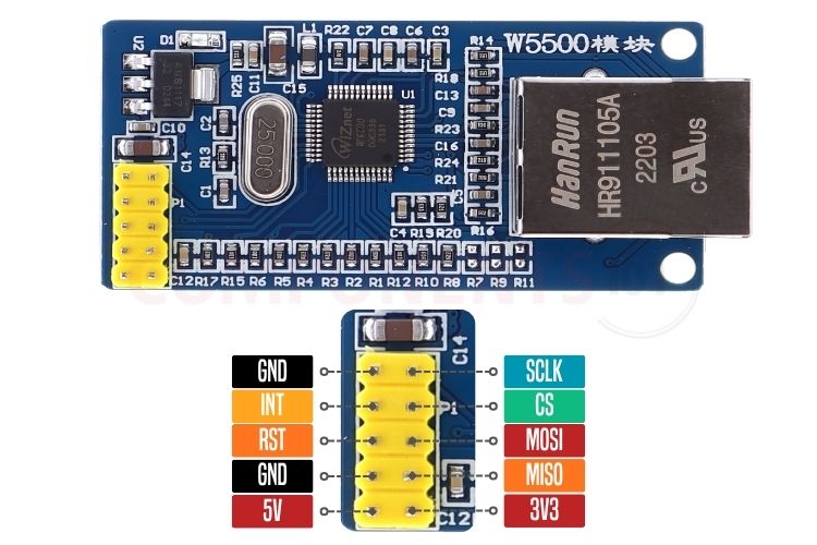 W5500 Ethernet Module Pinout