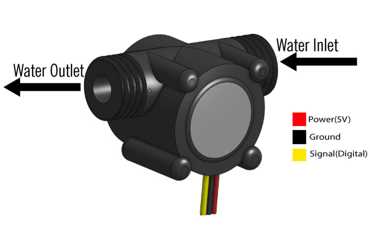 Yf-s201 Water Flow Flow Sensor Hall Impeller 1-30 litre/min TTL Signal