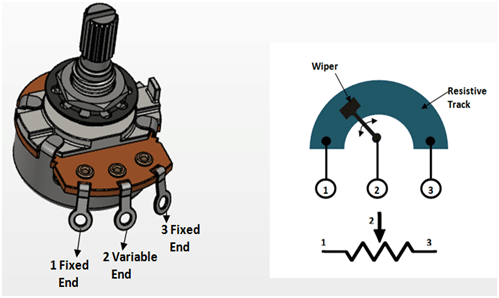 potentiometer pinout resistor variabel potmeter datasheet potensiometer nilai passiv aktiv kerja trimpot spesifikasi elektro ldr keamanan berbasis vedlegg probleem aansluit