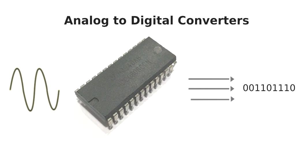 adc analog to digital converter