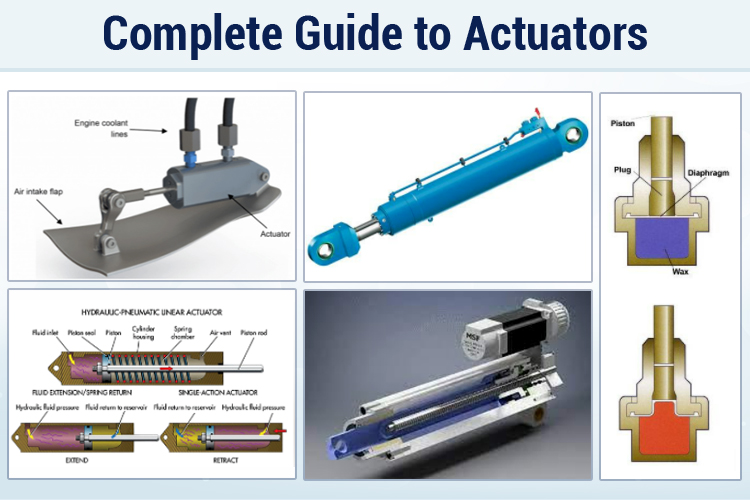 What Are The 3 Types Of Actuators That Help Robots Function - Design Talk