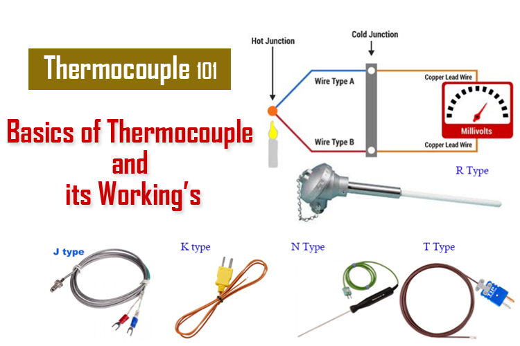 Thermocouple Working and Types - Chemical Engineering World