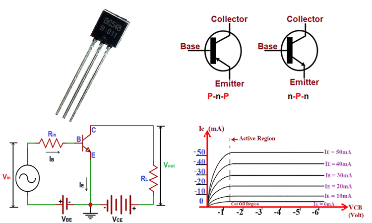 Hiểu rõ về Transistor BJT và cách sử dụng thực tế chúng trong thiết kế của bạn