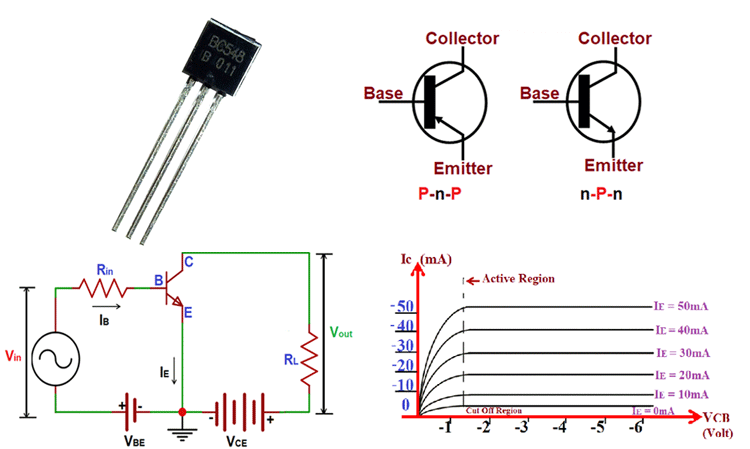 working of transistors