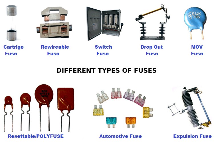 different-types-of-fuses-with-working-and-applications