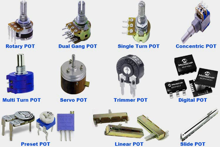 Same Object, Different Form Factors: Designs for Automatic Pot Stirrers -  Core77