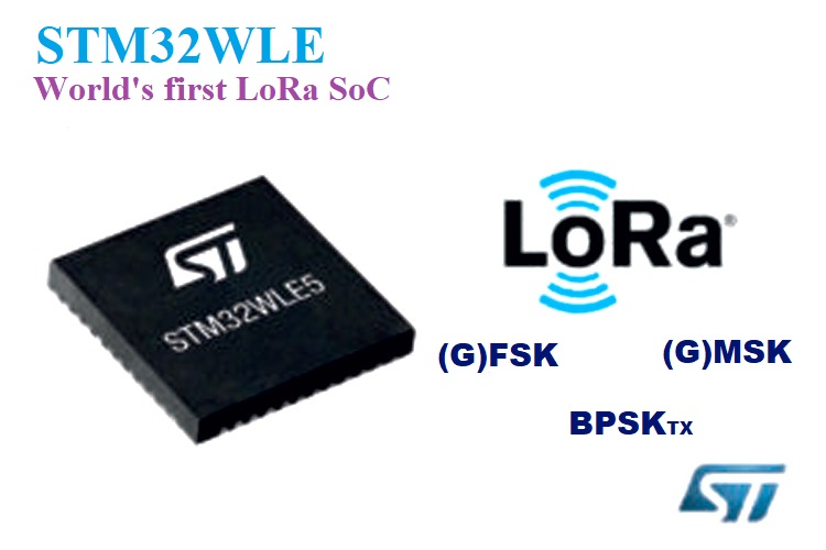 LoRa SoC STM32WLE5