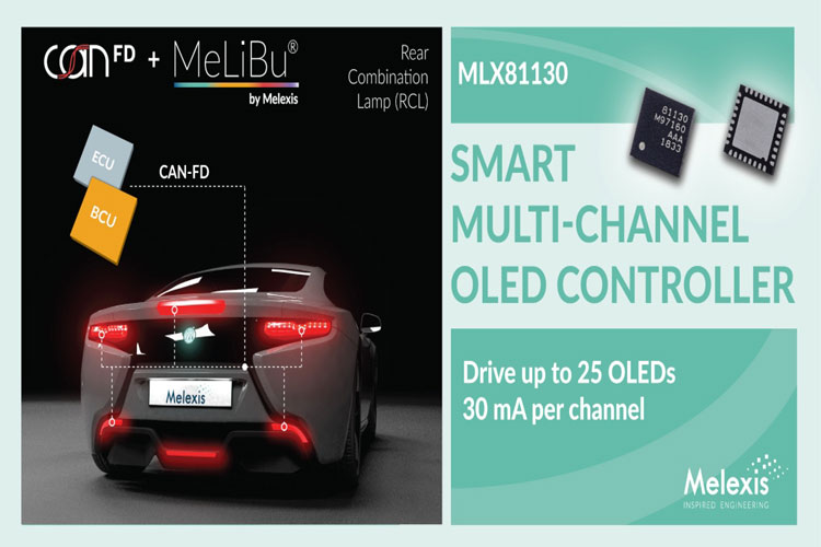 MLX81130 Multi-Channel OLED Controller