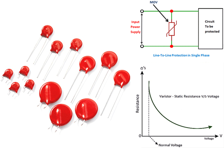 https://components101.com/sites/default/files/components/Metal-Oxide-Varistor-MOV_2.png