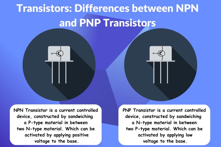 Transistors Differences Between Npn And Pnp Transistors