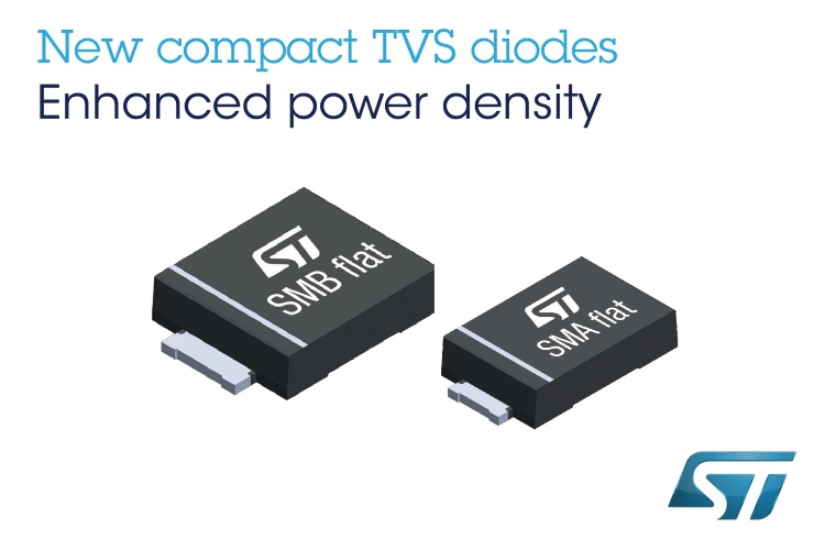 TVS Diodes Transient Voltage Suppressors 400W 60V 5% Uni 