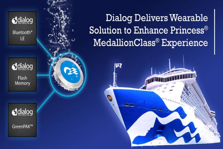 OceanMedallion Wearable Devices with WiRa Technology
