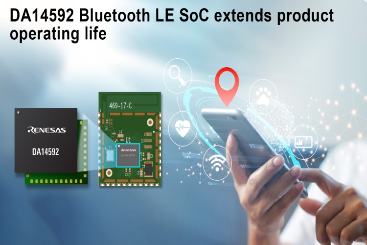 Renesas DA14592: Compact Bluetooth LE SoC For Efficient IoT Solutions