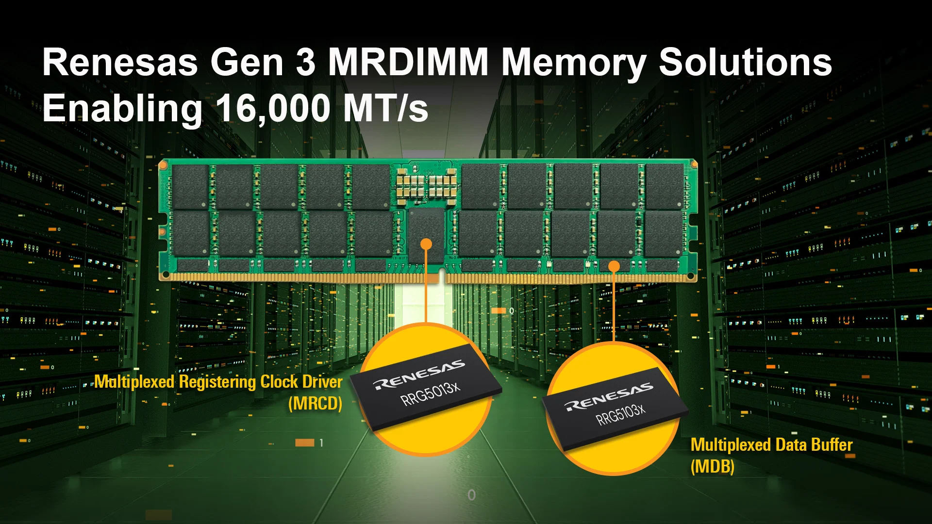 Renesas Gen 3 MRDIMM DDR5 memory chipset supporting 16,000 MT/s for AI and HPC