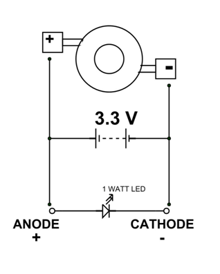 1 Watt LED Pinout, Features, & Datasheet