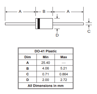 1N5819 dimensions