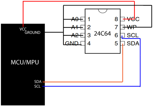 24C64 EEPROM IC with Microcontroller