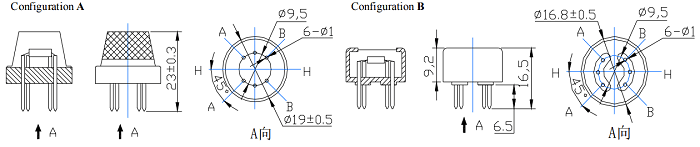 2D Representation of MQ3 Sensor