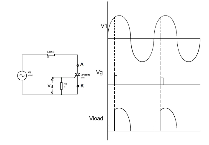 2N1595 Thyristor circuit