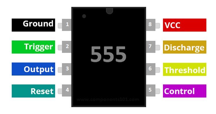 555 Timer Pinout