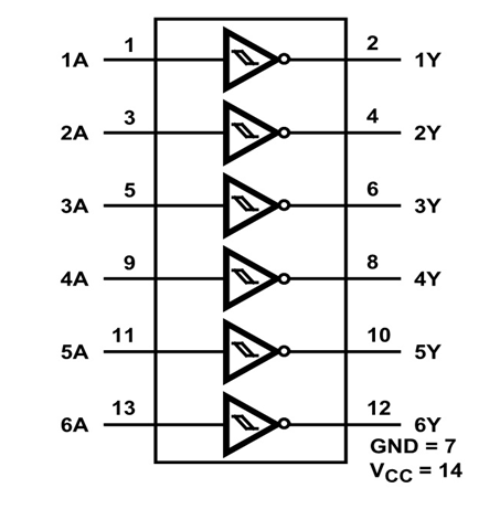 74HC14 IC Internal Structure