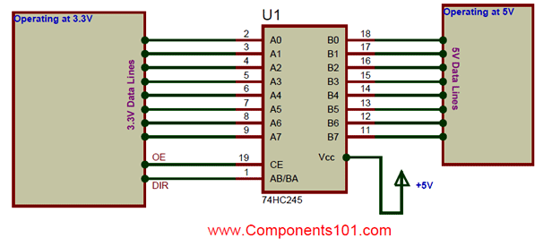 74HC245 IC Circuit Diagram