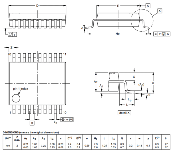 74HC245 IC Dimensions