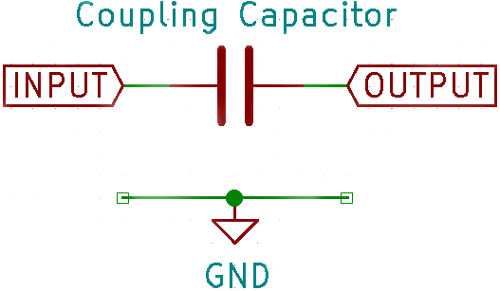 indstudering Miniature sten How does AC Coupling and DC Coupling help in Reducing Noise for Signal  Measurement?