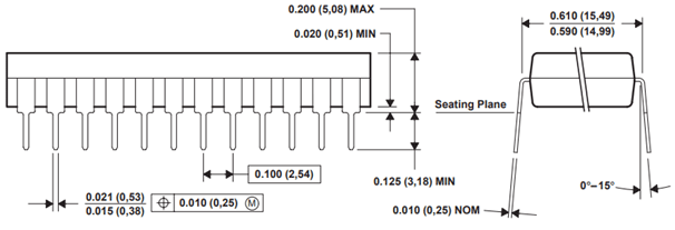 ADC0808 Pins Dimensions