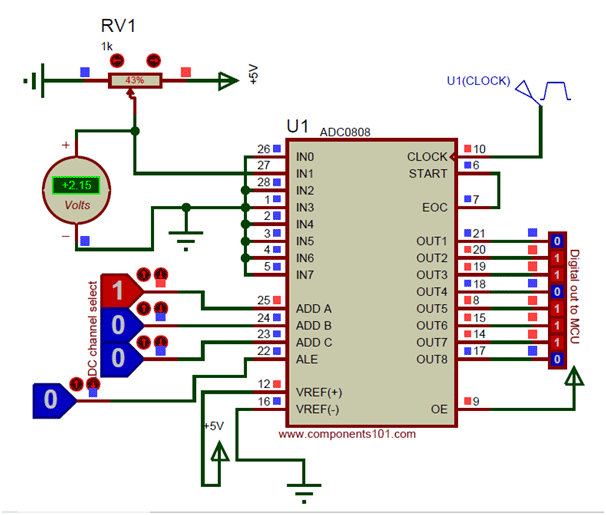 ADC0808 Pinout, How to Use & Datasheet