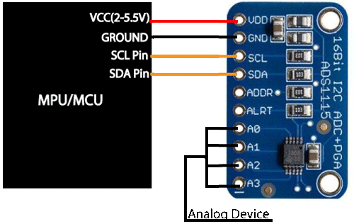 ADS1115 Module with MCU