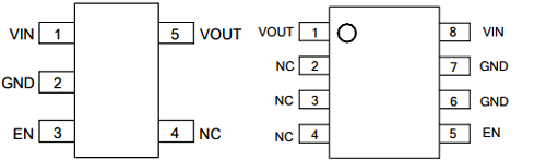 AP2112K Voltage Regulator IC