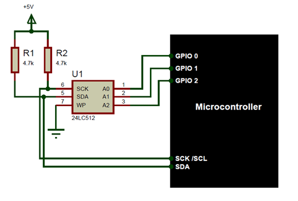 AT24C256 Microcontroller I2C Communication