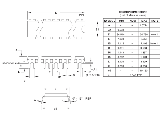 attiny88 wire library