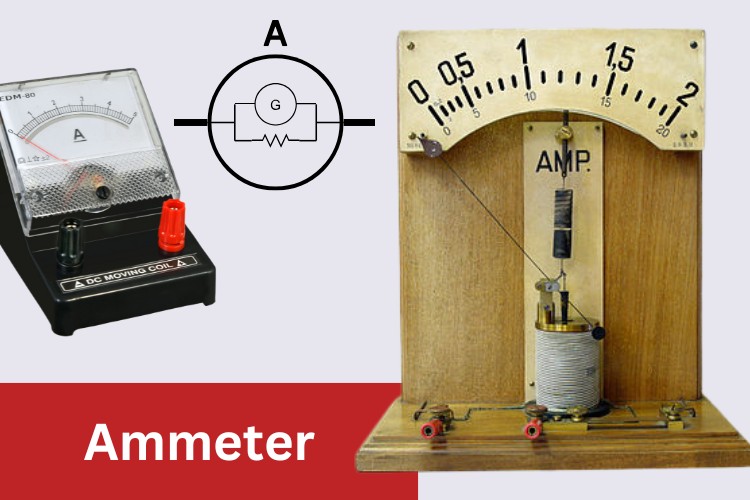 Ammeter