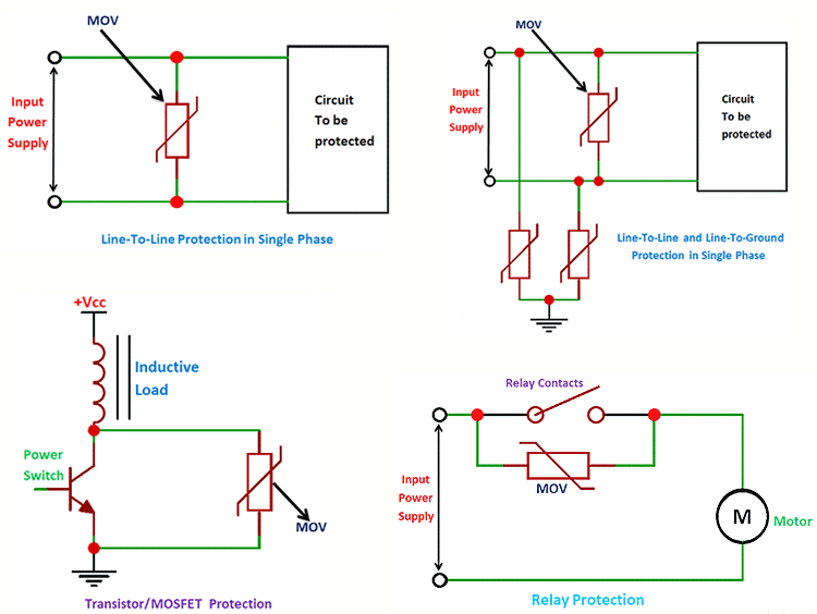 Metal Oxide Varistor Applcations