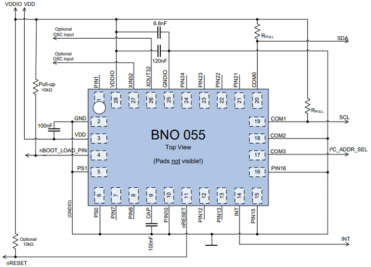 BNO055 HID Configuration Schematic 