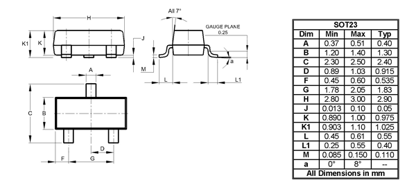 BSS84 Dimensions