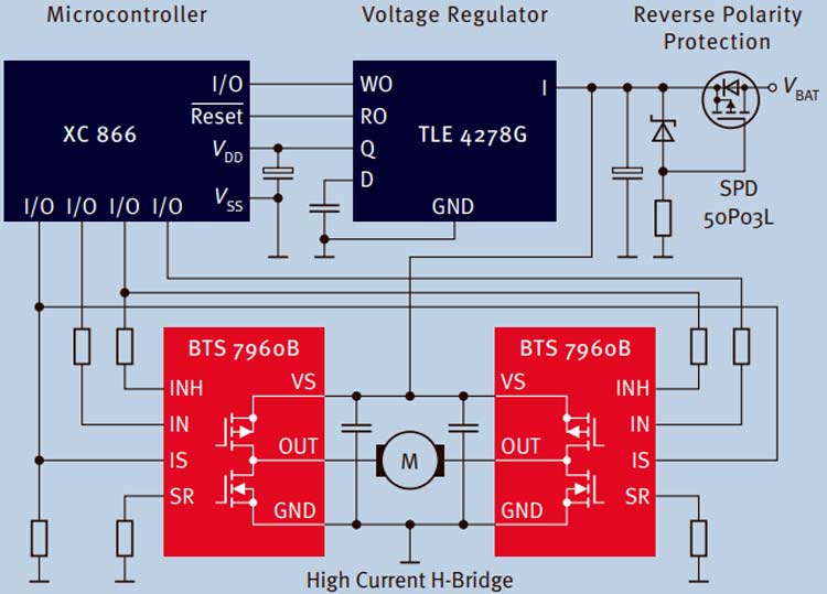 BTS7960B Schematic