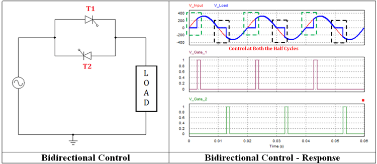 Bidirectional Control for AC Voltage Regulator