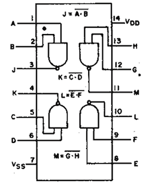 CD4011 NAND Gate IC Pinouts, Alternatives, Features, Working & Datasheet