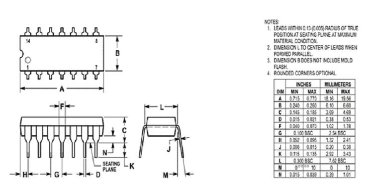 CD4016 2-D Model