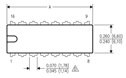 CD4017 Dimensions