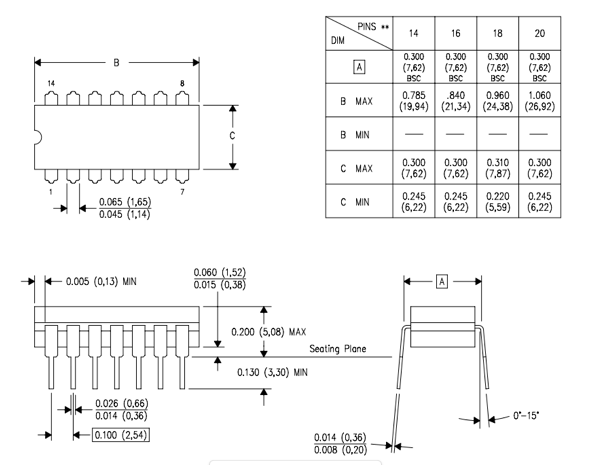 CD4027 Dimensions