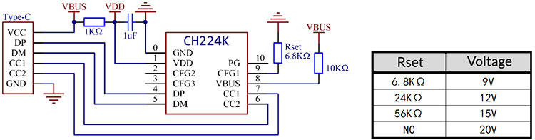 CH224K Application Circuit Diagram