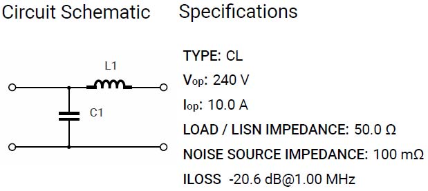 CL type EMI filter