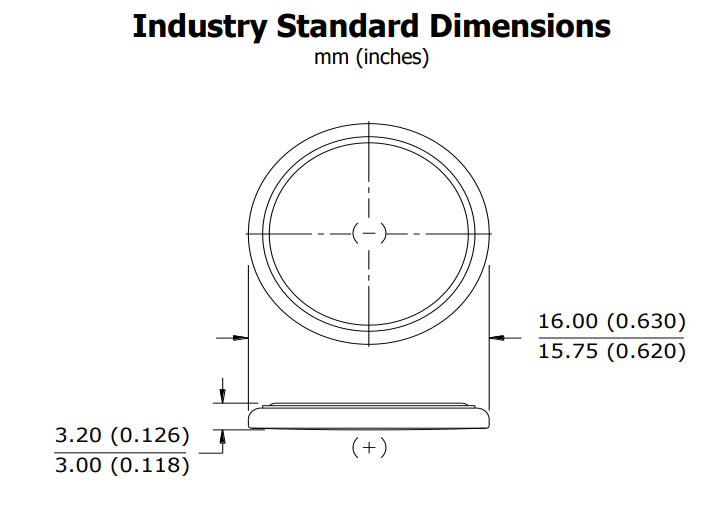 CR1632 Battery  Size, Voltage, Capacity, Advantage & Uses